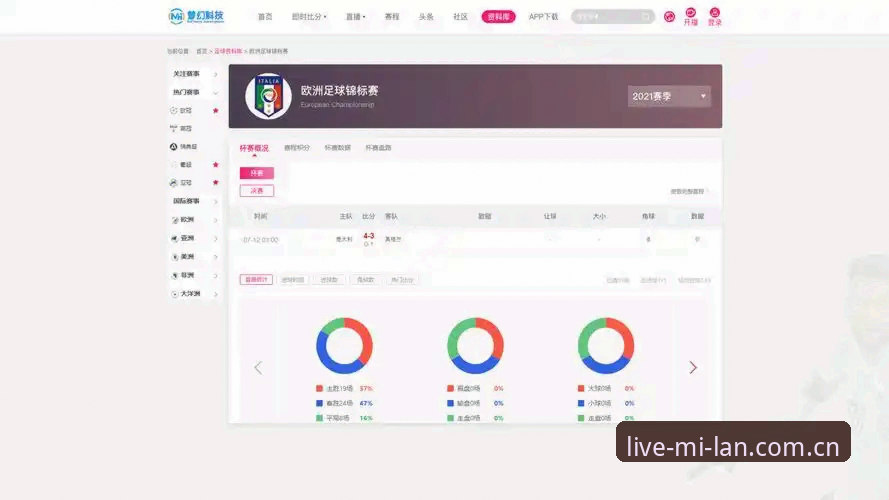 米兰APP怎么下载攻略 米兰体育直播APP下载全攻略:官方版本与安装流程深度分析